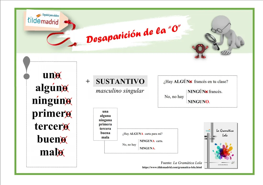 ADJETIVOS APOCOPADOS