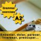A2 - Encantar, doler, parecer, interesar, preocupar... Spanish Grammar Exercise